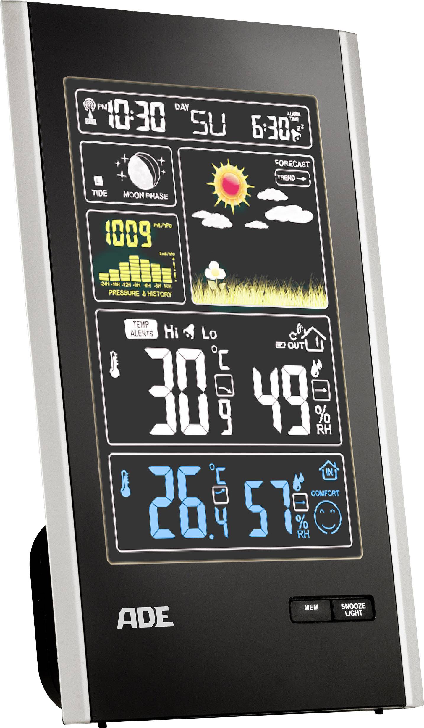 ADE  WS 1600 Funk-Wetterstation Vorhersage für 1 Tag
