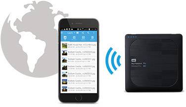 WD My Passport Wireless Pro 4 TB WLAN-Festplatte USB 2.0, USB 3.2 Gen 1 (USB 3.0), Kartenleser, WLAN 802.11 b/g/n/ac Schwarz WDBSMT0040BBK-EESN