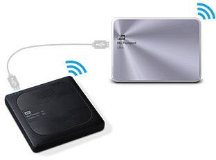 WD My Passport Wireless Pro 3 TB WLAN-Festplatte USB 2.0, USB 3.2 Gen 1 (USB 3.0), Kartenleser, WLAN 802.11 b/g/n/ac Schwarz WDBSMT0030BBK-EESN