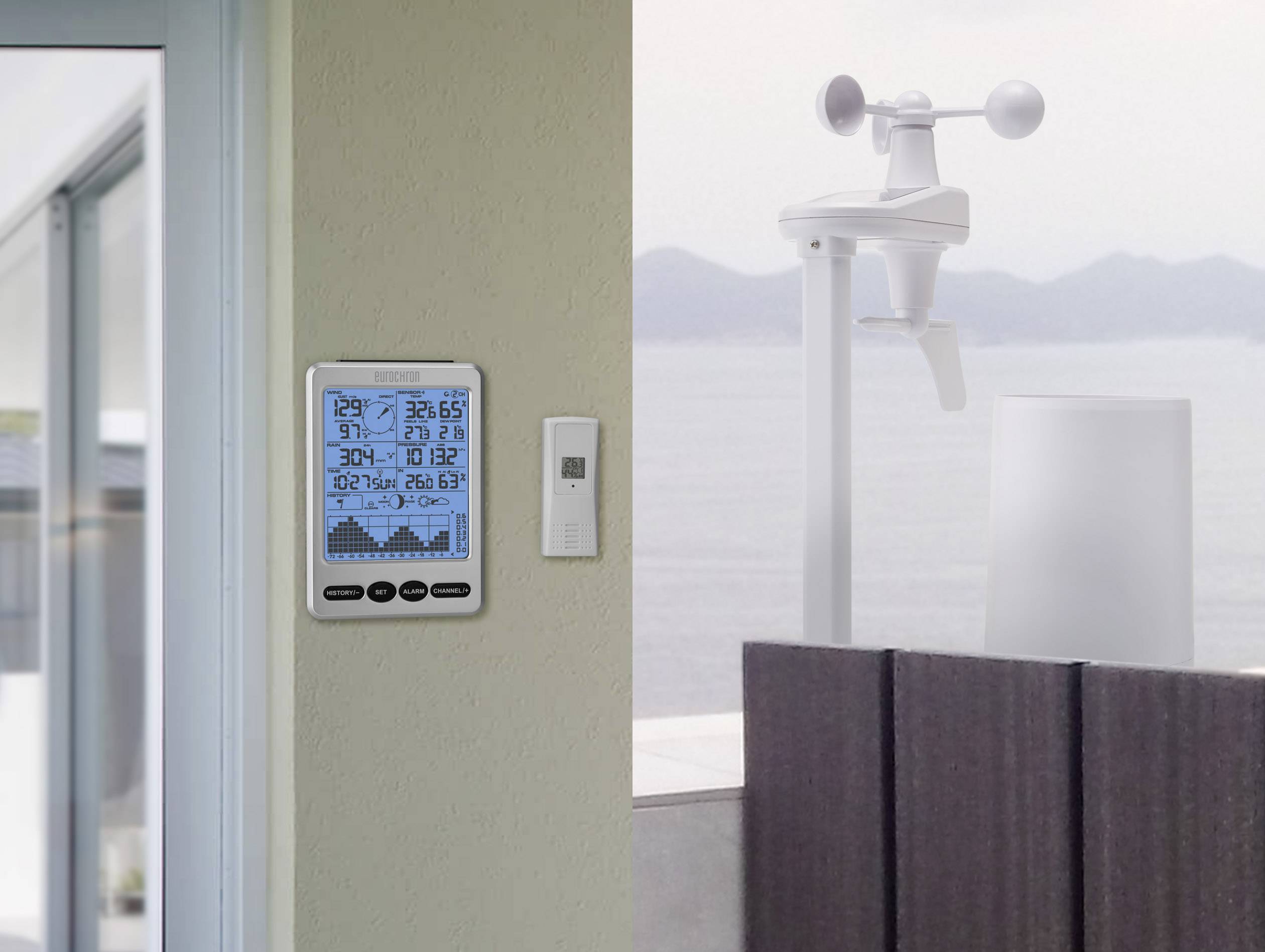 Eurochron Funk-Wetterstation EFUS 750 Vorhersage für 12 bis 24 Stunden