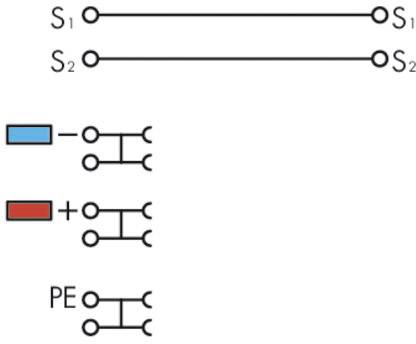 Diagramm zeigt zwei parallele Linien mit Etiketten 'S1' und 'S2'. Darunter Symbole: blaues Rechteck, rotes Rechteck mit '+', sowie 'PE'.
