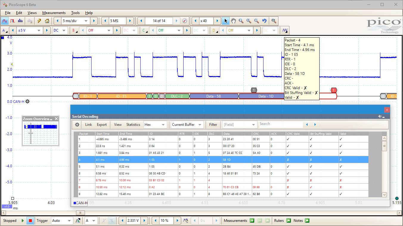 pico 2408B USB-Oszilloskop 100 MHz 4-Kanal 250 MSa/s 128 Mpts 8 Bit Digital-Speicher (DSO), Funktionsgenerator, Spectrum-Analyser 1 St.