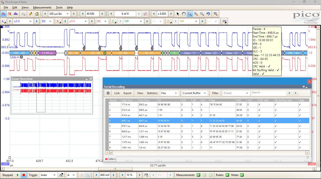pico 2408B USB-Oszilloskop 100 MHz 4-Kanal 250 MSa/s 128 Mpts 8 Bit Digital-Speicher (DSO), Funktionsgenerator, Spectrum-Analyser 1 St.
