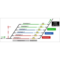TAMS Elektronik 51-04116-01-C Schattenbahnhofsteuerung Fertigbaustein Basismodul TAMS Elektronik 51-04116-01-C Schattenbahnhofsteuerung Fertigbaustein Basismodul