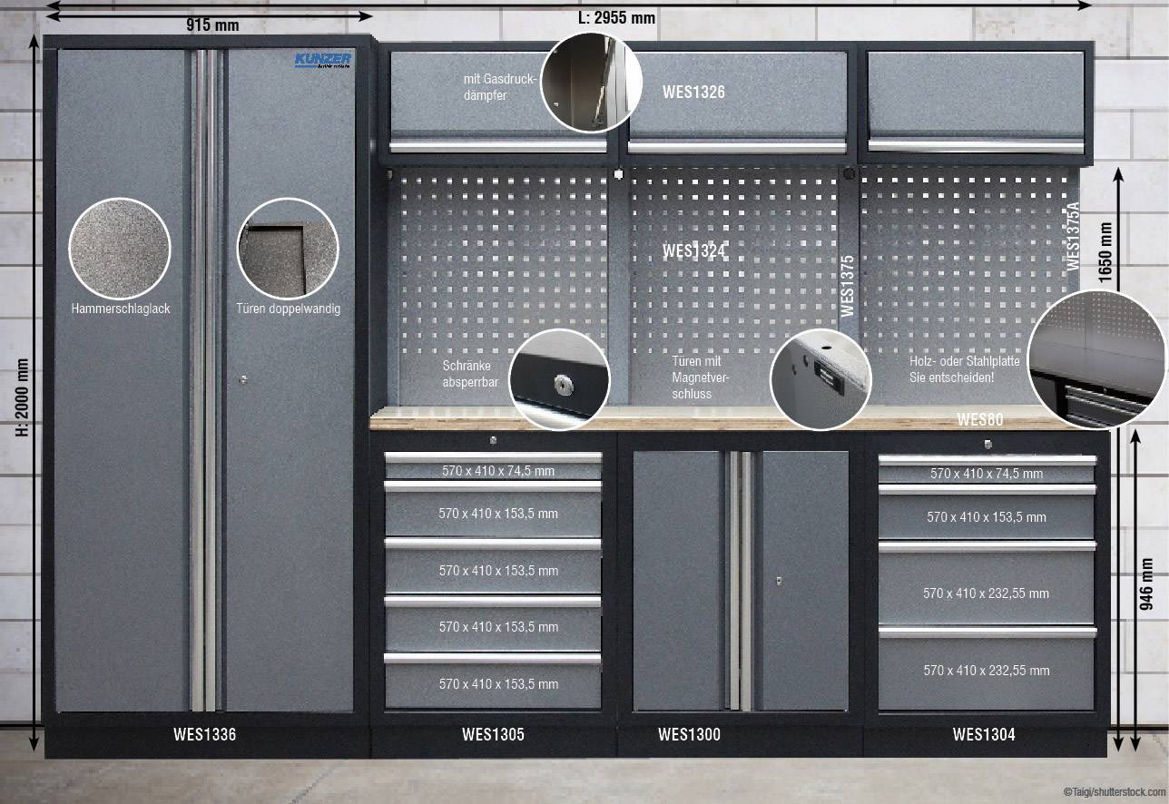Werkbank mit Schränken und Schubladen, Maße: 2955 mm Breite, 2000 mm Höhe. Enthält Hämmerfach, Türöffnung und verschiedene Schubladengrößen.