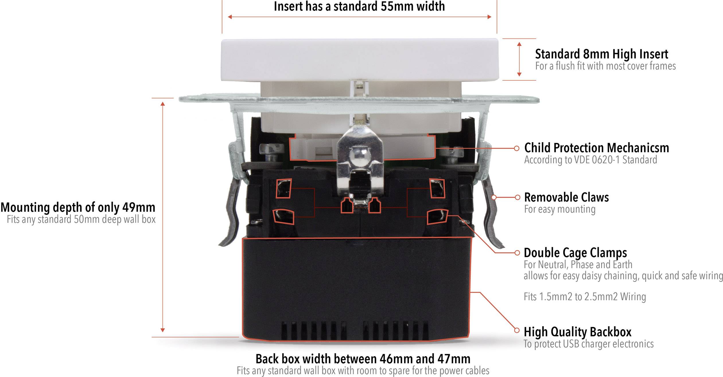 2USB 1493573 1fach Unterputz-Steckdose mit USB, erhöhter Berührungsschutz IP20 Reinweiß