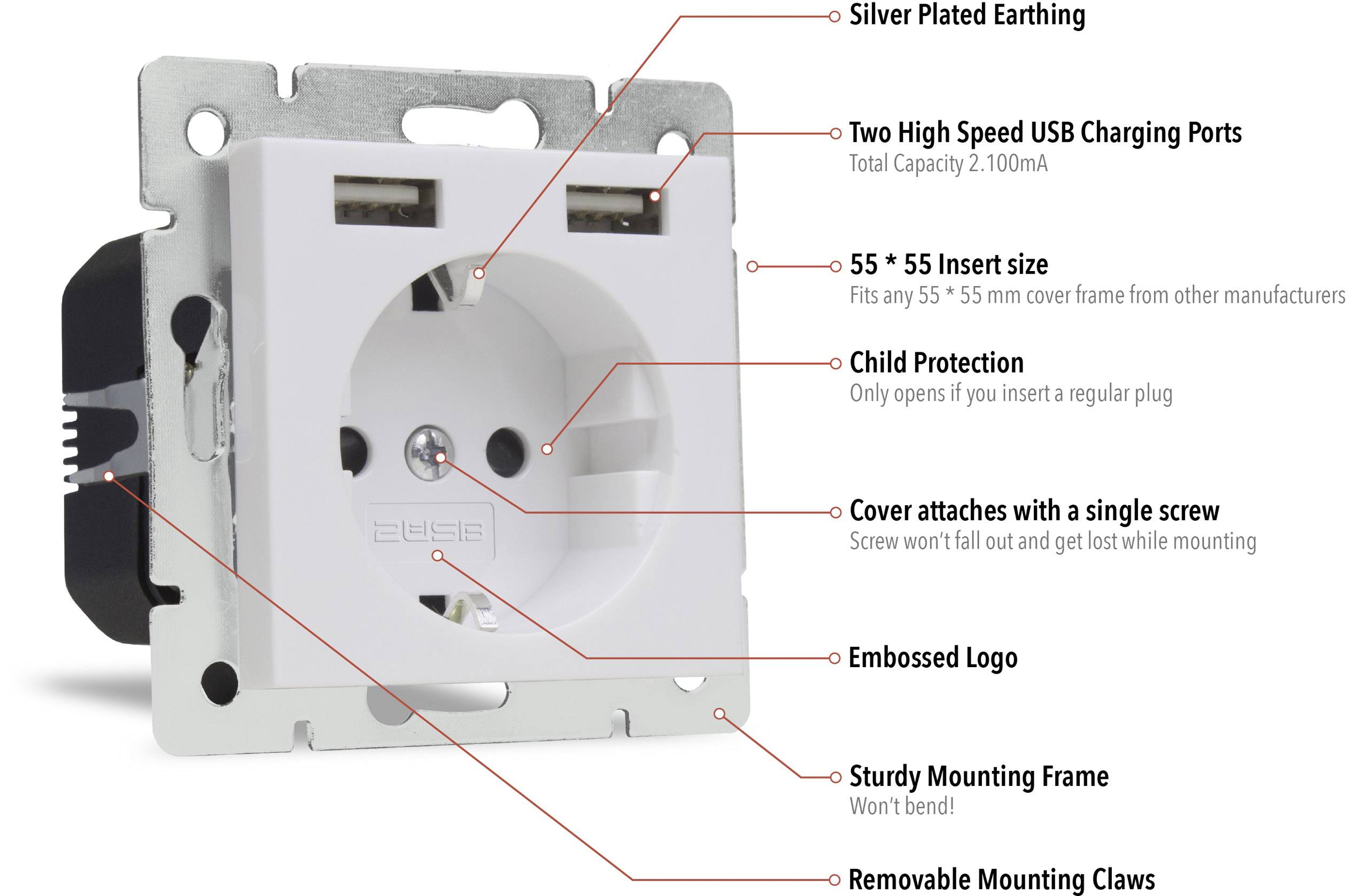 2USB 1493573 1fach Unterputz-Steckdose mit USB, erhöhter Berührungsschutz IP20 Reinweiß