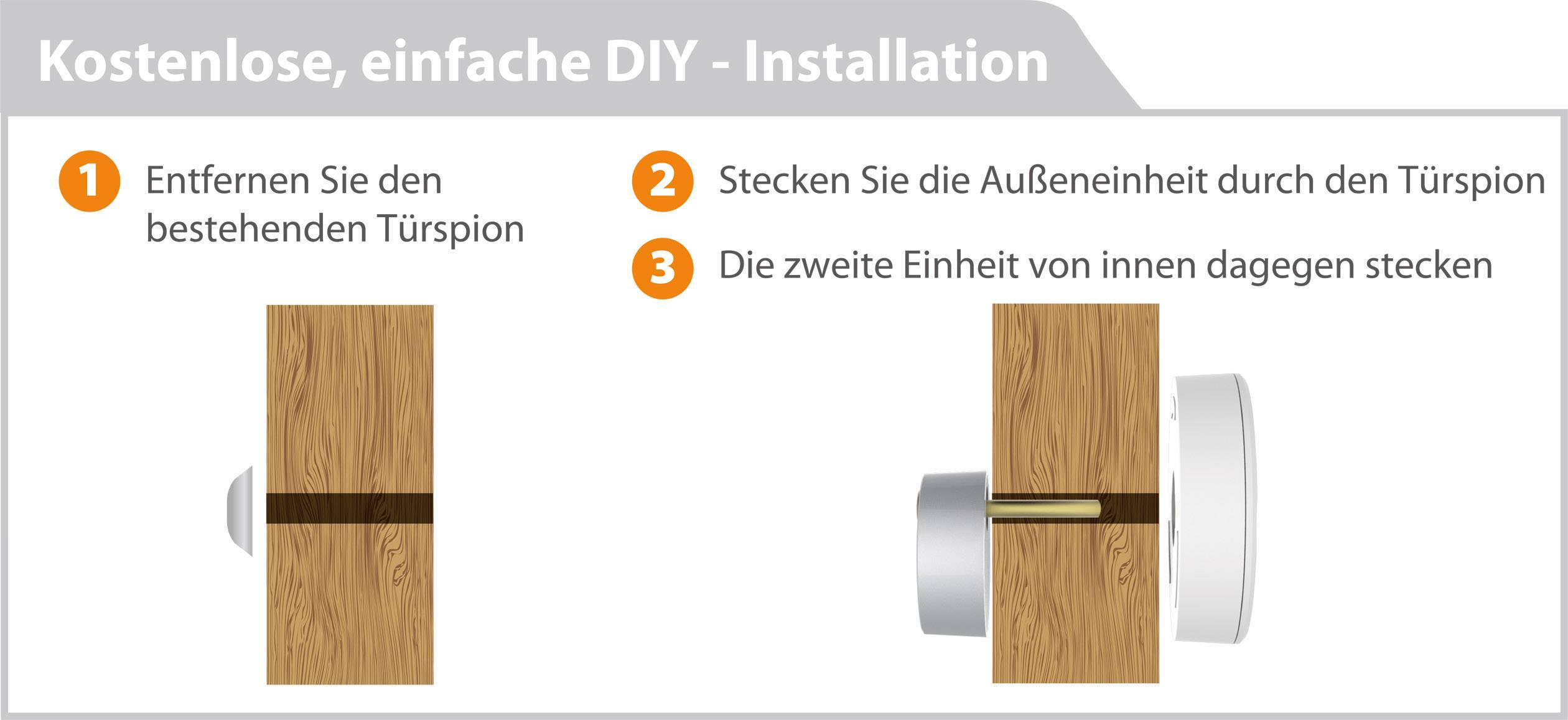 EDIMAX EasySec IC-6220DC Türspion