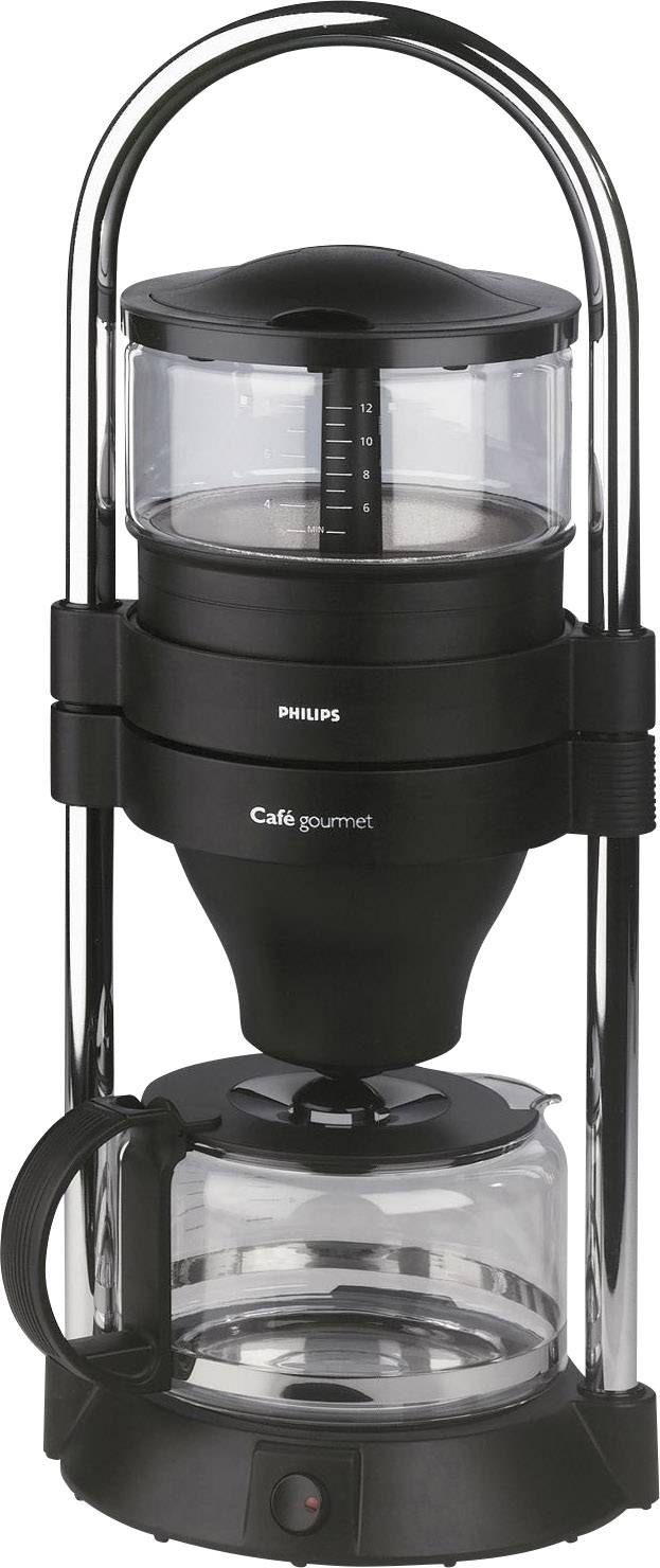 Philips Glaskanne, 1.0 L Füllmenge