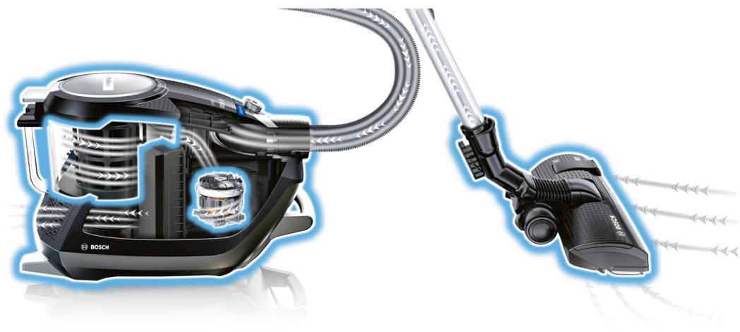 Bosch Haushalt BGS5A300 Relaxx'x ProSilence Plus Staubsauger 700 W Beutellos