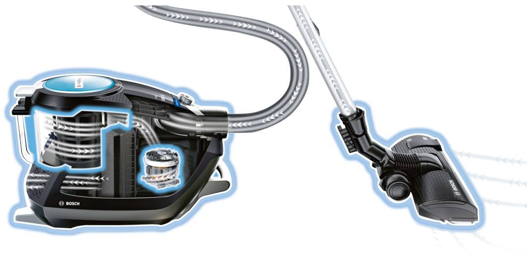 Bosch Haushalt BGS5SMRT66 Relaxx'x ProSilence66 Staubsauger 700 W Beutellos