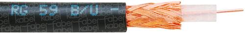 Faber Kabel 100967 Koaxialkabel Außen-Durchmesser: 6.10mm RG59 B/U 75Ω Schwarz Meterware