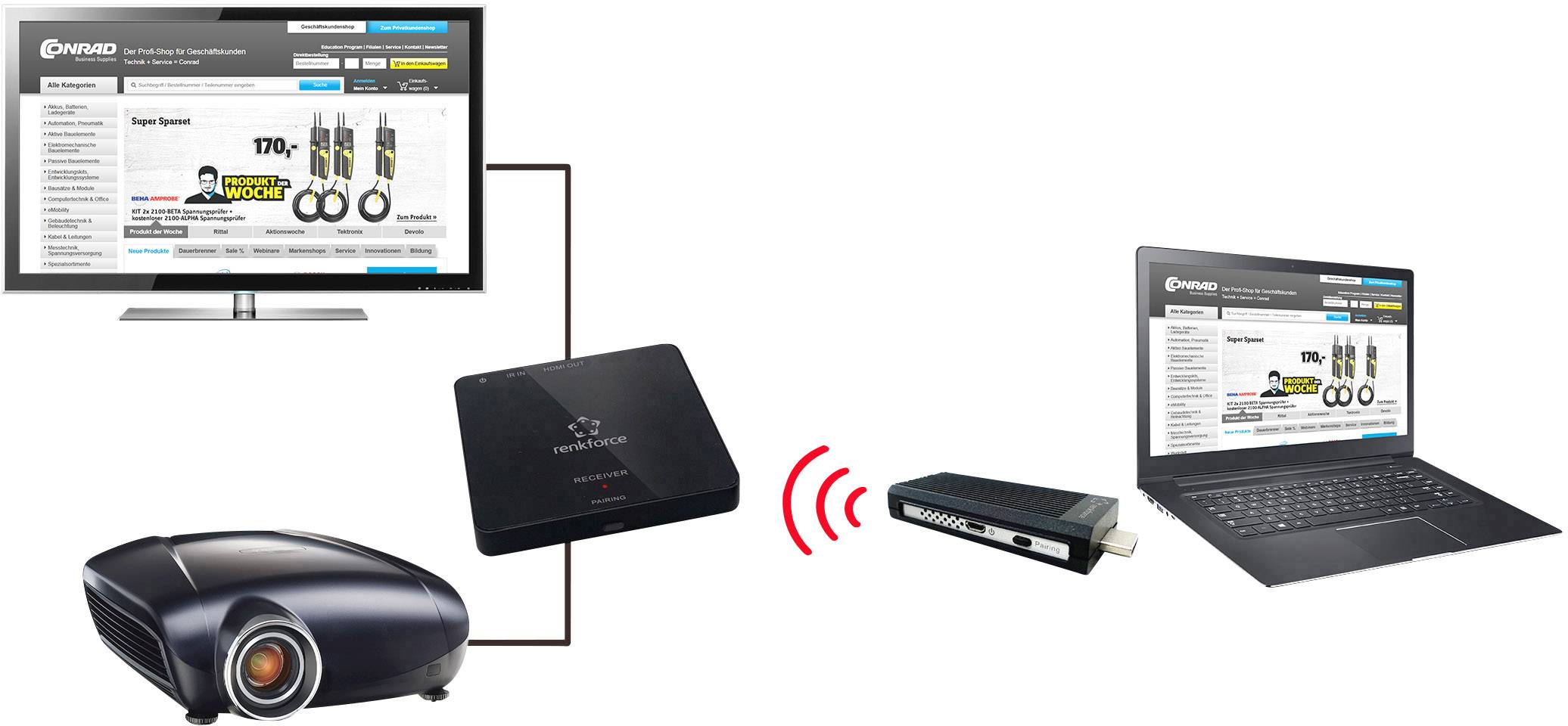 Renkforce RF-HDFS-01 HDMI-Funkübertragung (Set) 30 m 5 GHz 1920 x 1080 Pixel