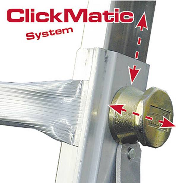 Ein Klemmsystem mit dem Namen 'ClickMatic'. Zeigt einen Verriegelungsmechanismus mit Pfeilen, die die Bewegungsrichtung angeben.