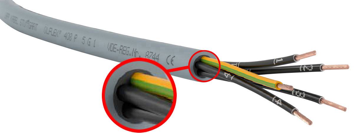 Ein graues Stromkabel mit fünf isolierten Kupferdrähten in verschiedenen Farben, Nahaufnahme zeigt Details der Drahtanordnung.