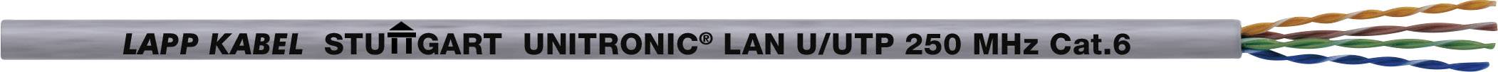 Nahaufnahme eines Netzwerkkabels mit der Aufschrift 'Lapp Kabel Stuttgart Unitronic LAN U/UTP 250 MHz CAT.5'.