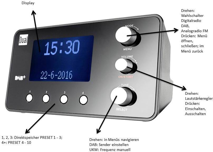Dual CR 25.1 Radiowecker DAB+, UKW Schwarz