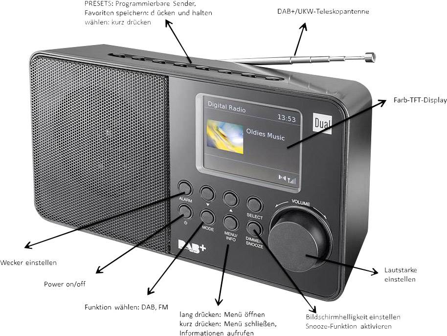 Dual DAB 18 C Kofferradio DAB+, UKW Schwarz