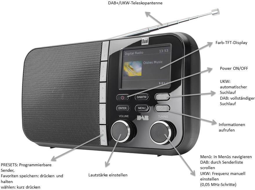 Dual DAB 4 C Kofferradio DAB+, UKW Schwarz