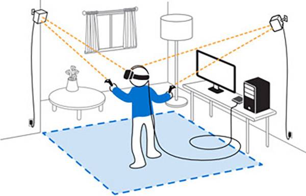 HTC Vive Virtual Reality Brille Schwarz inkl. Bewegungssensoren, inkl. Controller