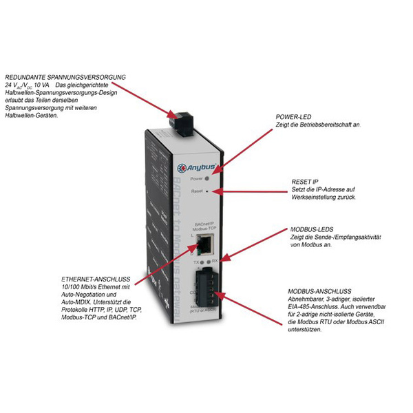 Anybus Gateway BACnet/Modbus-Gateway Betriebsspannung: 24 V/AC
