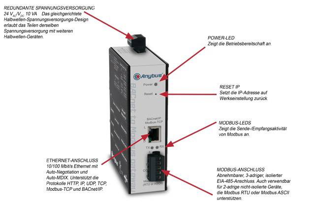 Anybus Gateway BACnet/Modbus-Gateway Betriebsspannung: 24 V/AC