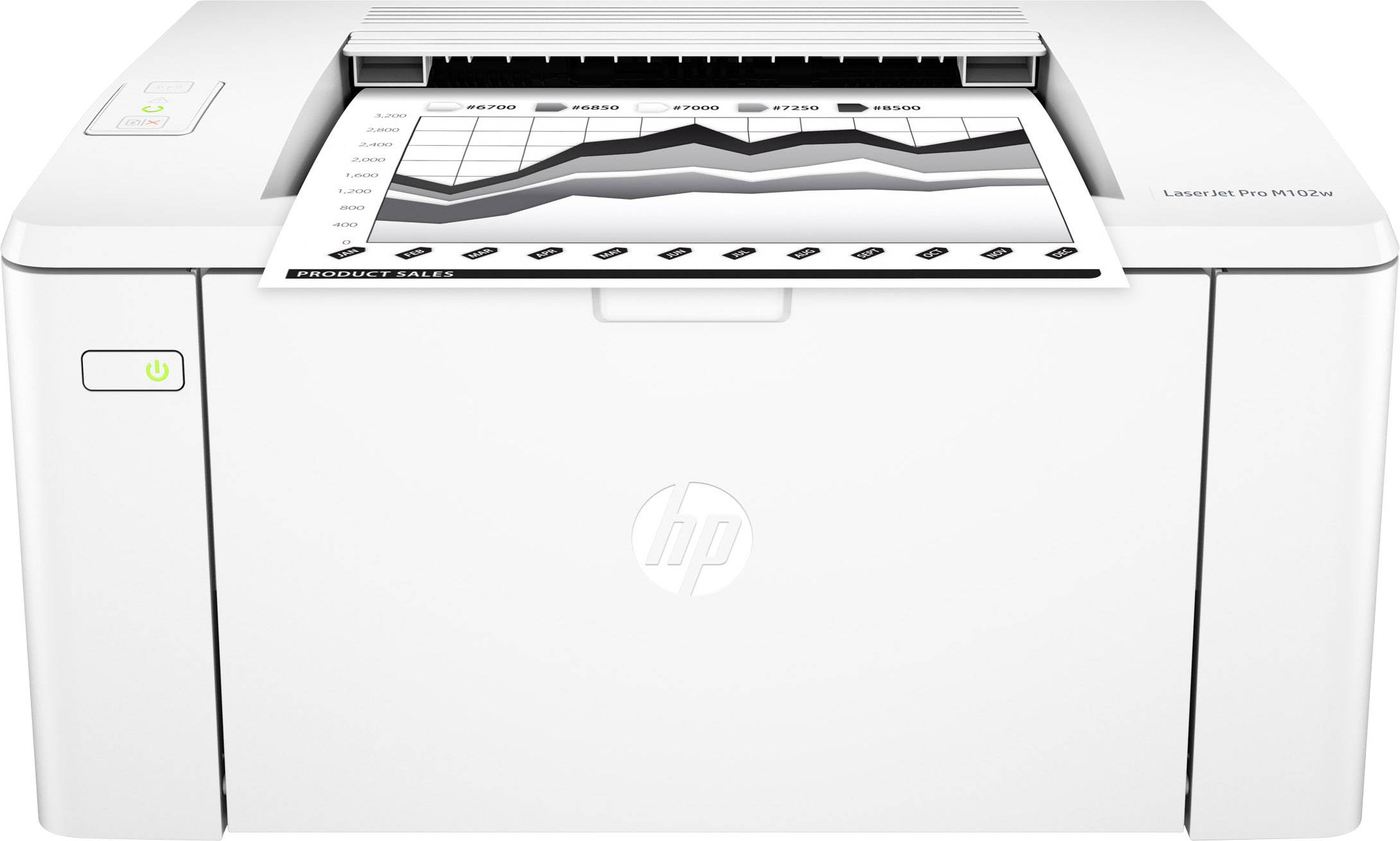 HP LaserJet Pro M102w - Drucker - s/w - Laser