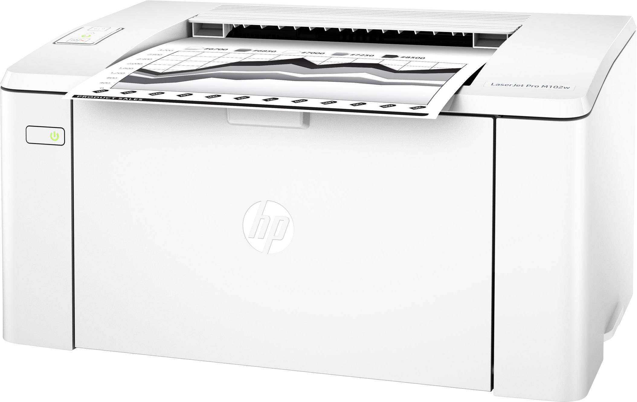 HP LaserJet Pro M 102 w Drucker Laser Schwarz-Weiß A4 22 S./min 600 x 600 dpi WLAN