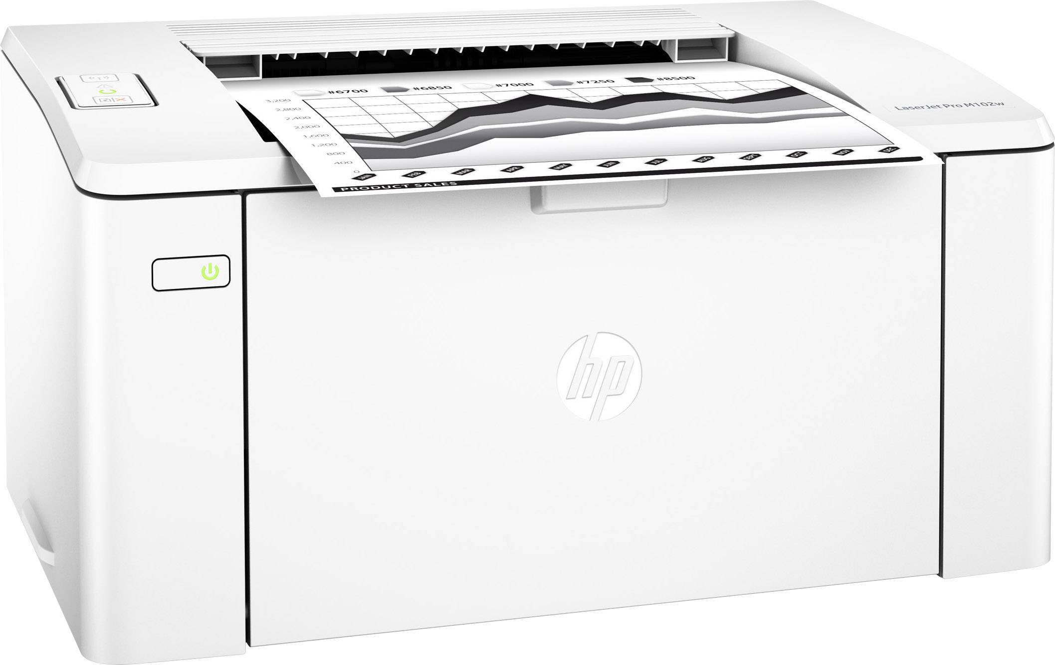 HP LaserJet Pro M 102 w Drucker Laser Schwarz-Weiß A4 22 S./min 600 x 600 dpi WLAN