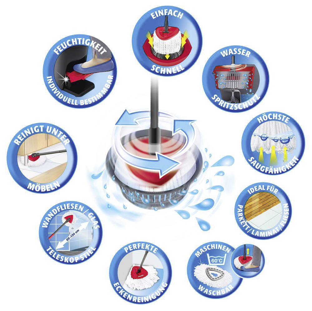 Vileda Turbo EasyWring & Clean Komplett-Set mit Wischmop und Eimer sowie extra Classic Ersatzkopf 1 St. 153095