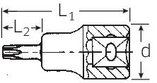 Technische Zeichnung eines Bits mit Beschriftungen 'L1', 'L2' und 'd' für Länge und Durchmesser.
