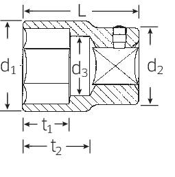Steckschlüsseleinsatz 55 3/4 Zoll 6-kant SW 60mm L.80mm STAHLWILLE