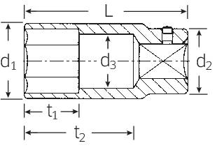 Steckschlüsseleinsatz 56 3/4 Zoll 6-kant SW 30mm L.90mm STAHLWILLE