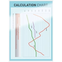 Leitz Laminierfolie DIN A5 80 micron glänzend 100St. Leitz Laminierfolie DIN A5 80 micron glänzend 100St.