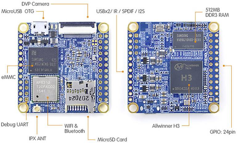 Nanopi NanoPi Neo Air 512MB NanoPi Neo Air 512 MB 4 x 1.2 GHz