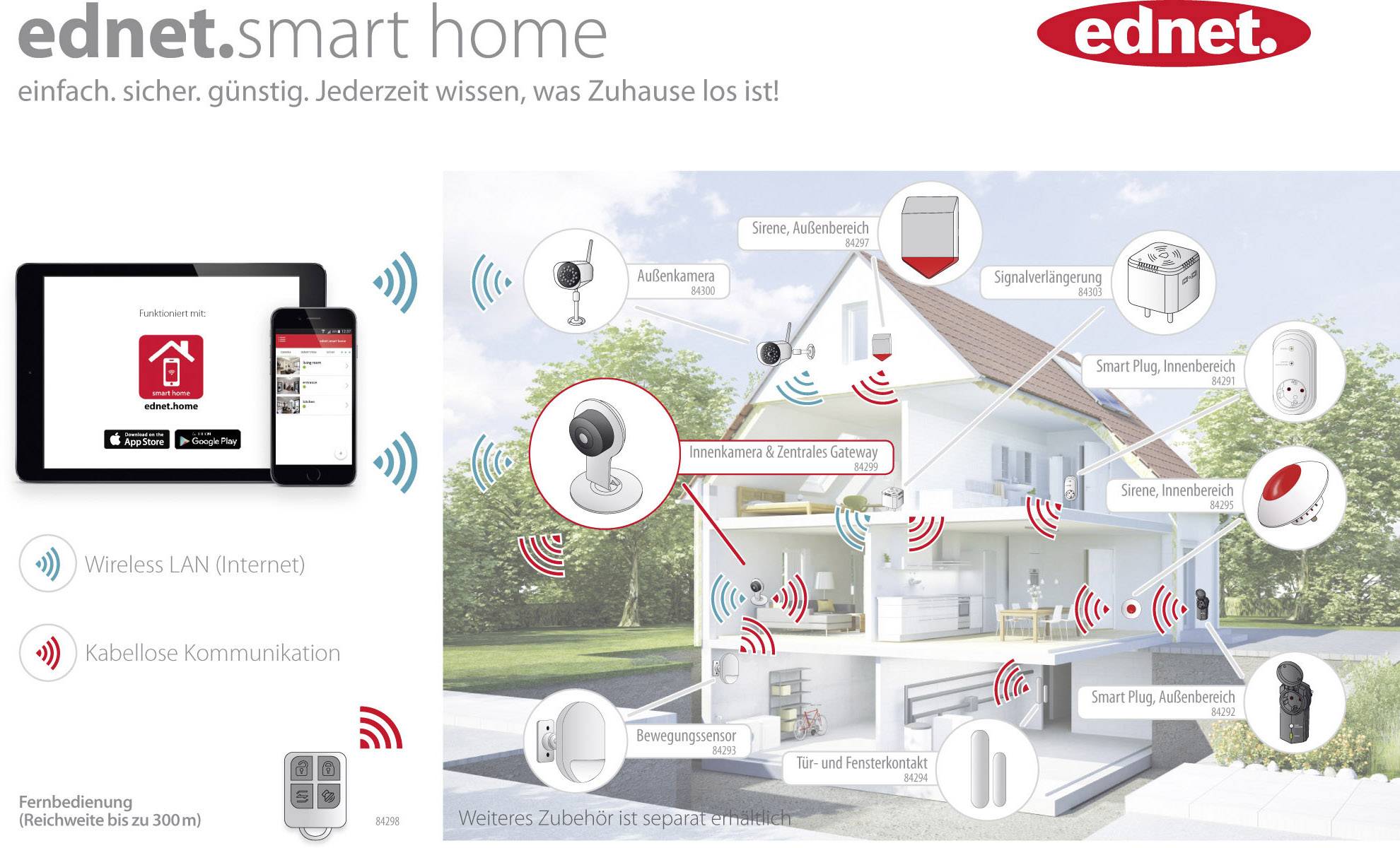 ednet Smart Home Bewegungsmelder
