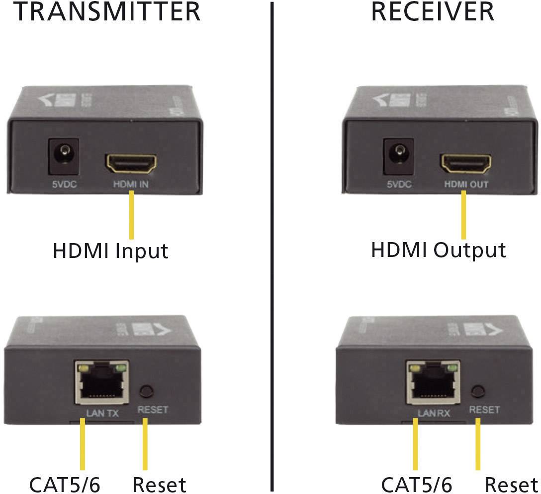 Marmitek MegaView 90 HDMI® Extender (Verlängerung) über Netzwerkkabel RJ45 120 m