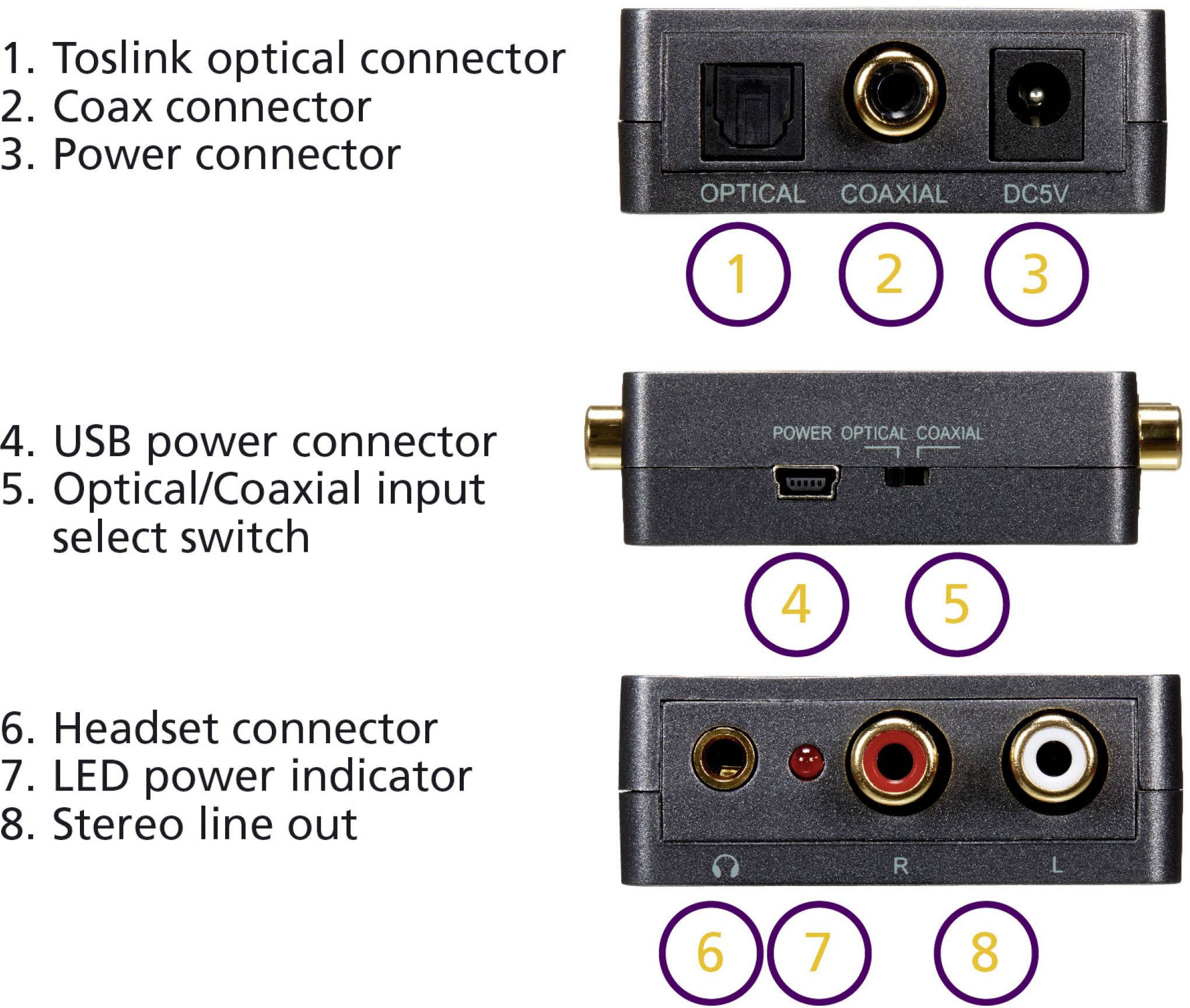 Marmitek Audio Konverter Connect DA51 [Toslink, Cinch-Digital - Stereo Cinch