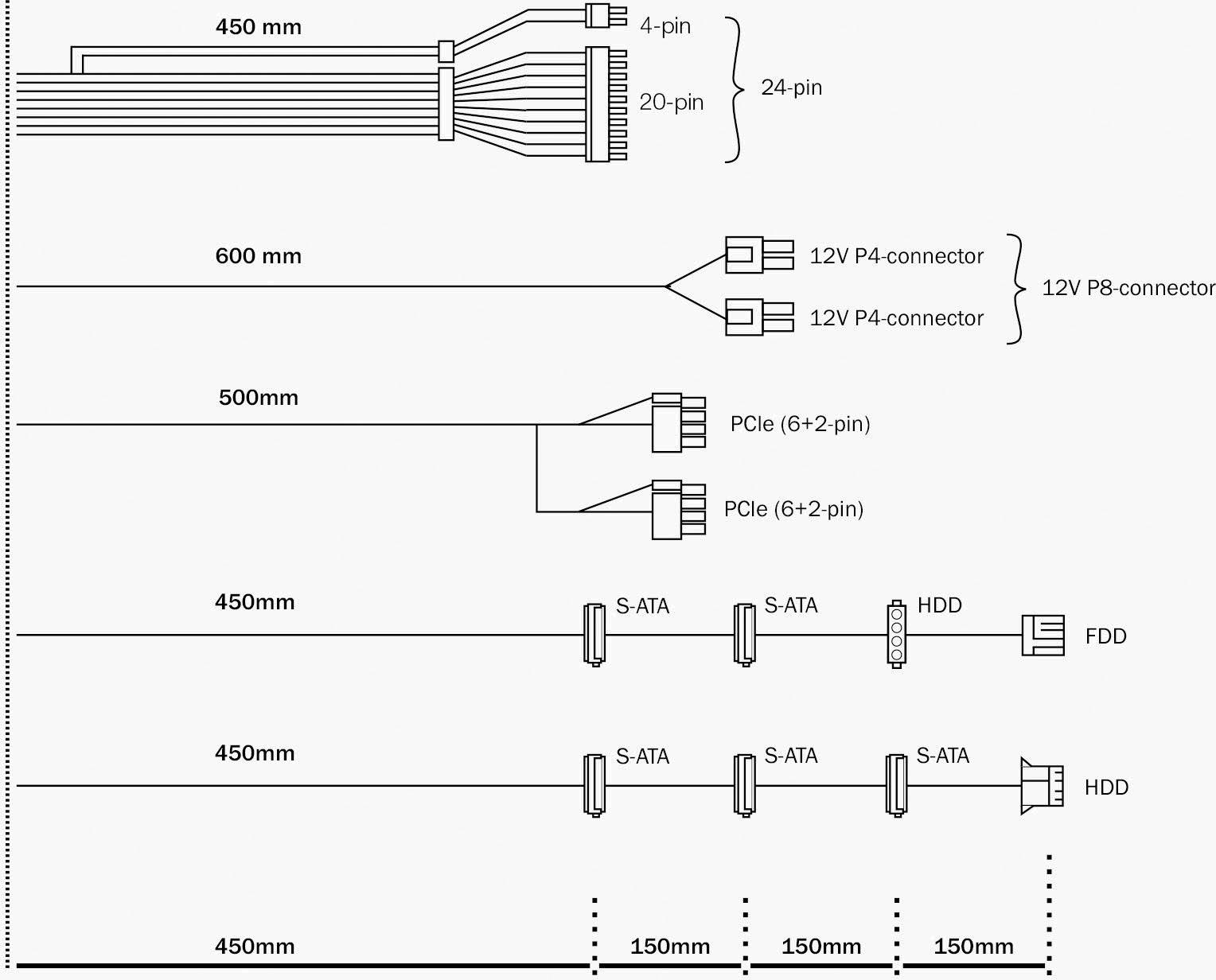 BeQuiet Pure Power 10 PC Netzteil 400 W ATX 80PLUS® Silver