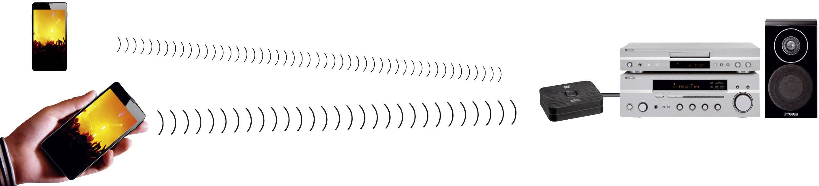 Marmitek BoomBoom 93 Bluetooth® Musik-Empfänger Bluetooth Version: 2.0, A2DP, aptX® 30 m aptX®-Technologie, unterstützt NFC-Übertragung