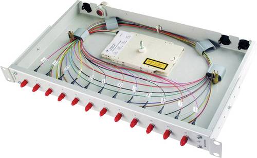 LWL-Patchpanel SC 1 HE