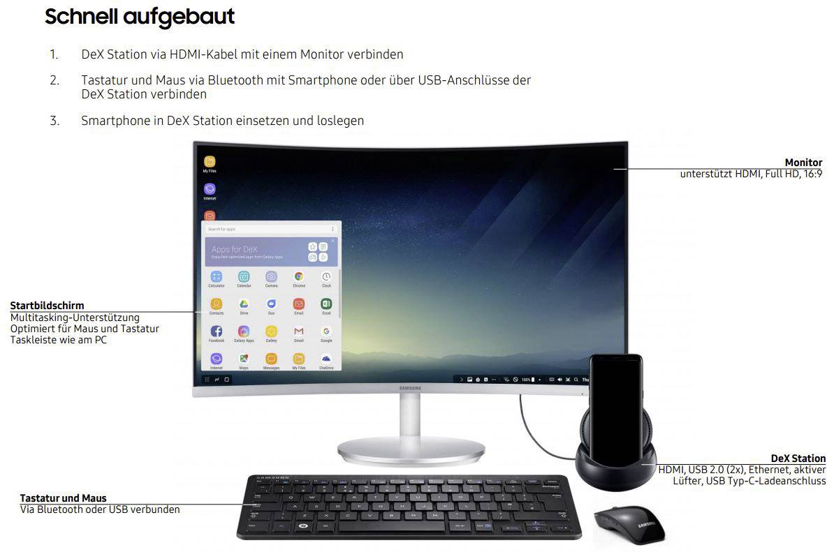 Samsung Dex Station - Nutzen Sie Ihr Galaxy S8/S8+ als PC