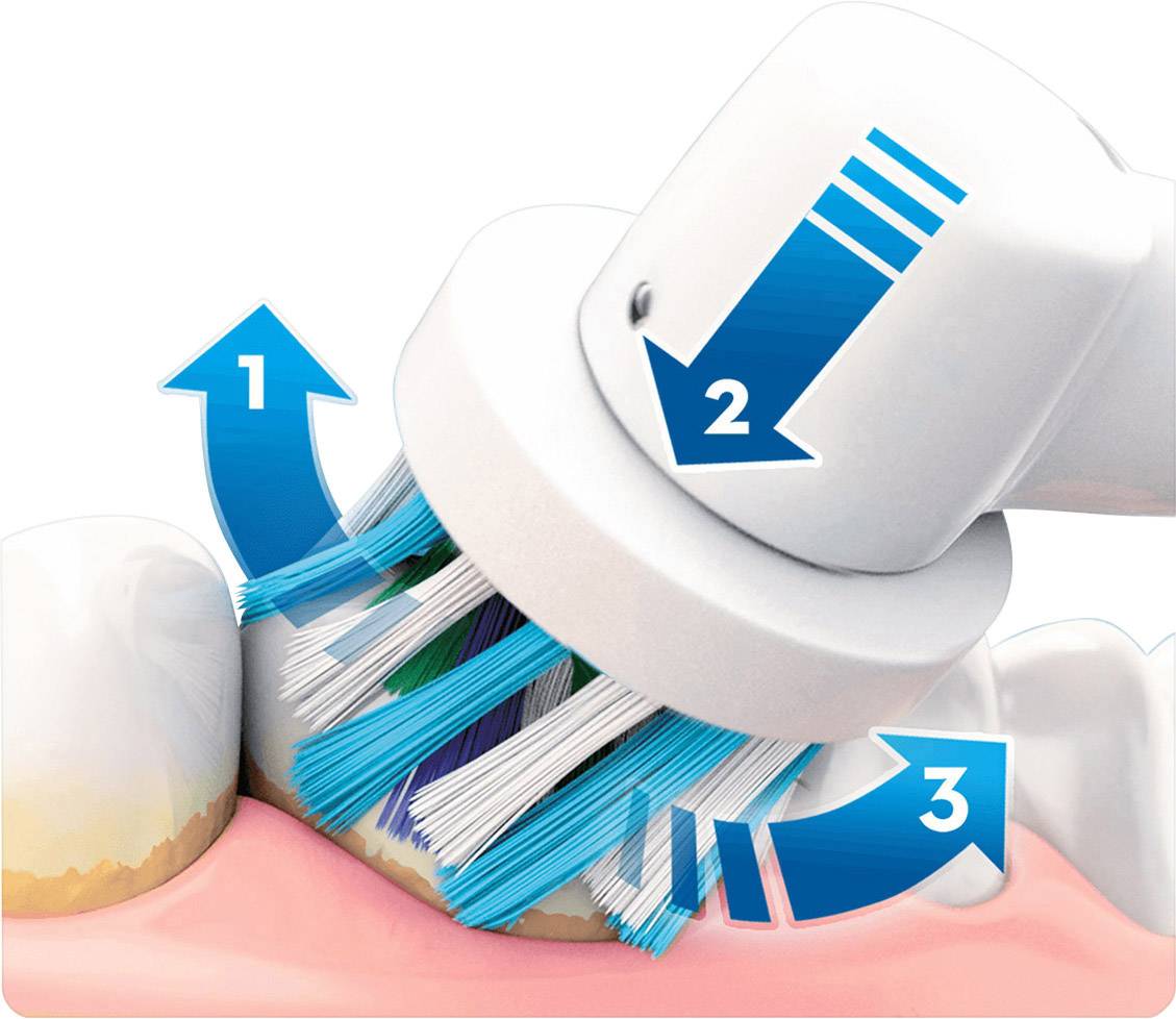 Oral-B Zahnbürste Genius 8000