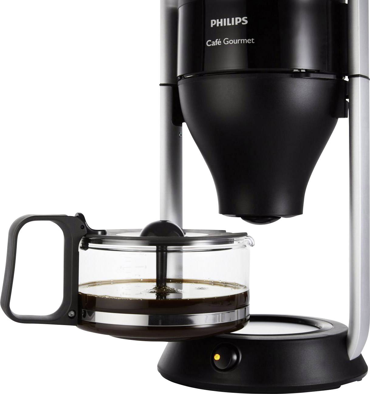 Philips Home Kaffeemaschine Schwarz Fassungsvermögen Tassen=12