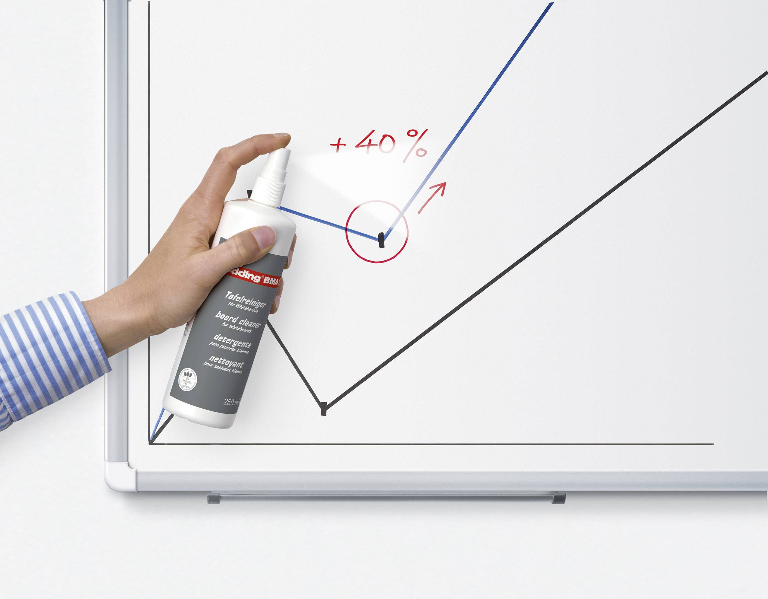 edding BMA 1 Tafelreiniger für Whiteboards, 250 ml