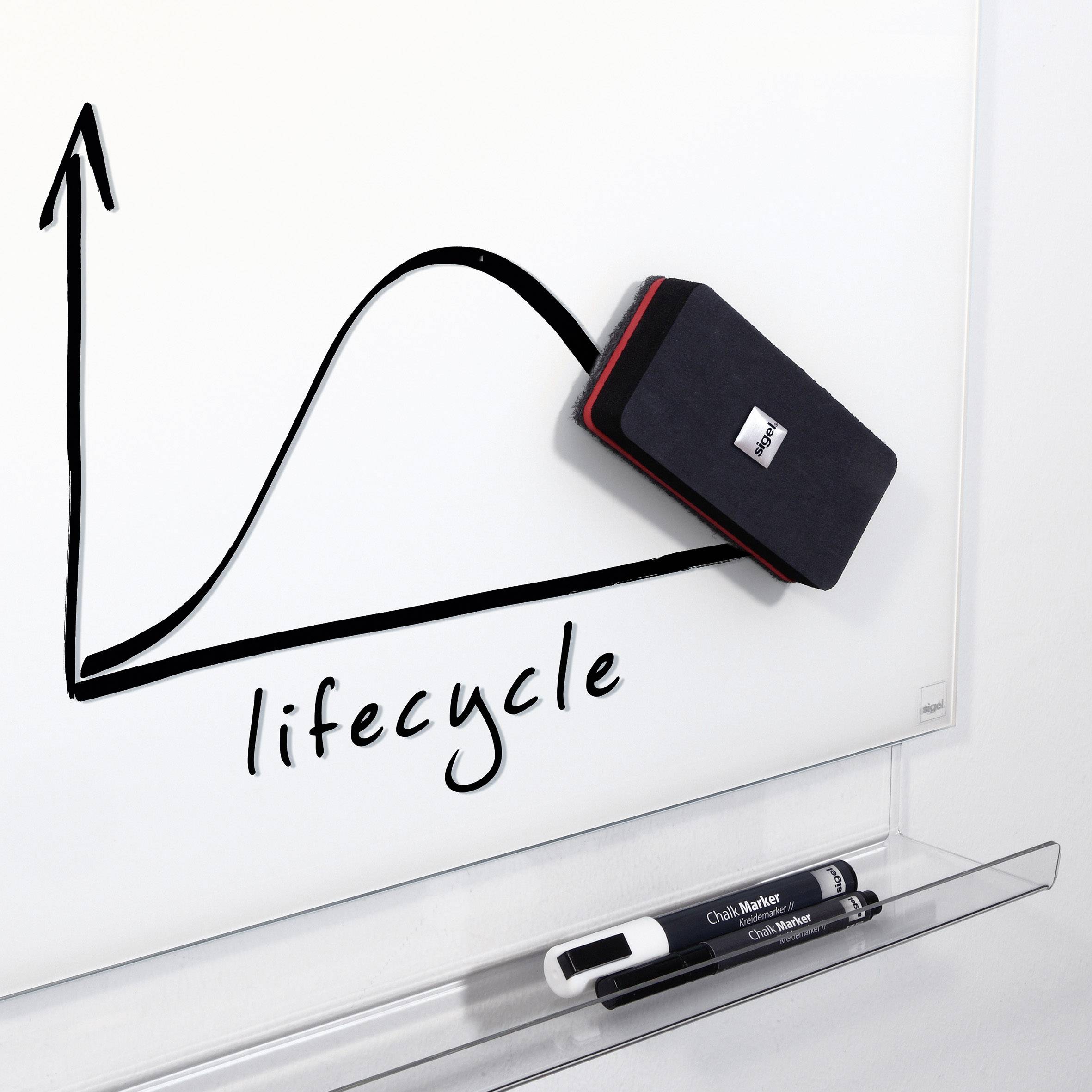 Sigel Tafelreiniger Schreibtafel Board-Eraser 60 mm x 130 mm x 26 mm Vlies GL188 1 St.