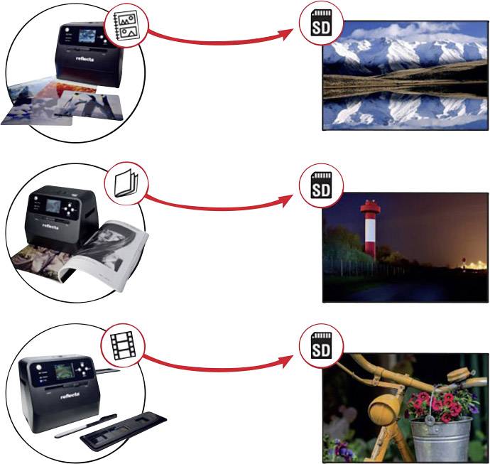 Reflecta Combo Album Scan Negativscanner, Diascanner, Fotoscanner 4416 x 2944 Pixel Akku-/Batteriebetrieb möglich, Integriertes Display, Optimiert