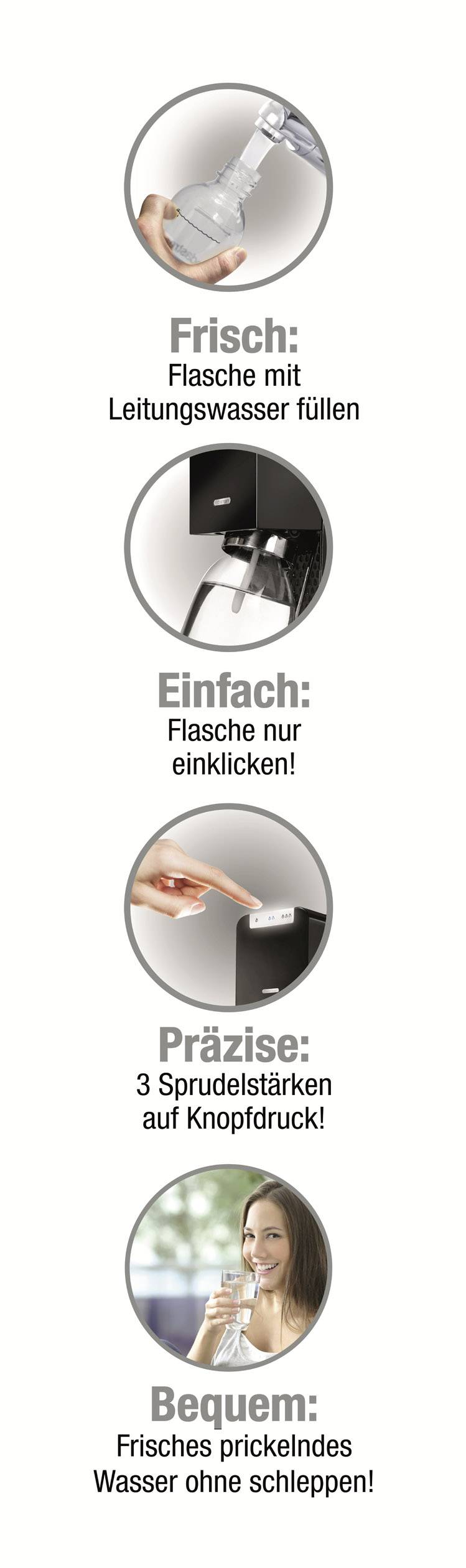 Sodastream Wassersprudler POWER Aluminium, Schwarz inkl. 1 PET-Flasche, und 1 CO2-Zylinder