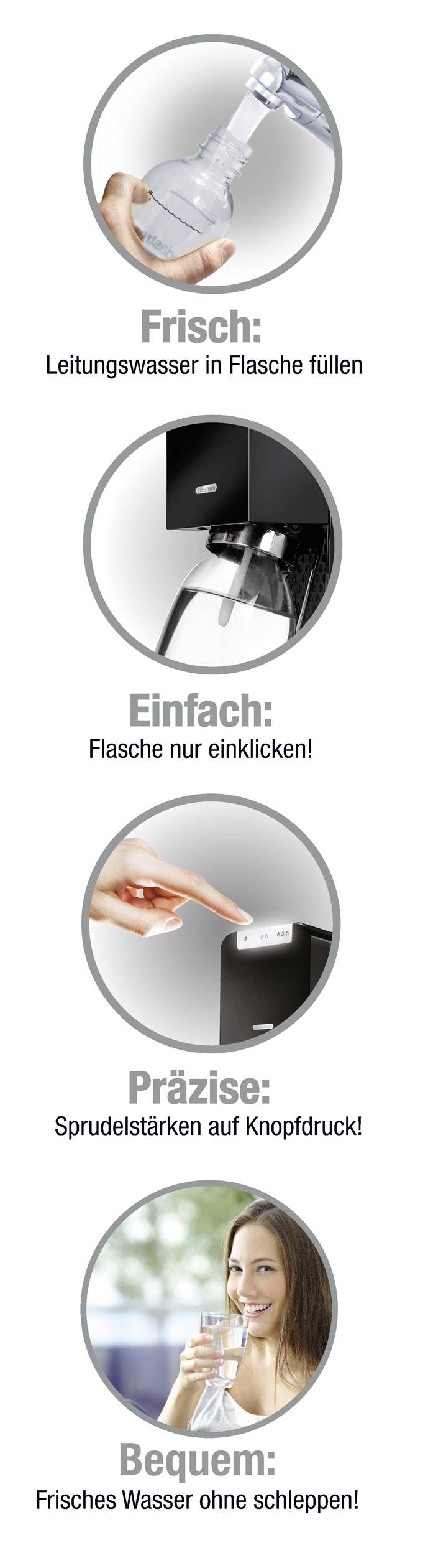 Sodastream Wassersprudler POWER Aluminium, Schwarz inkl. 1 PET-Flasche, und 1 CO2-Zylinder