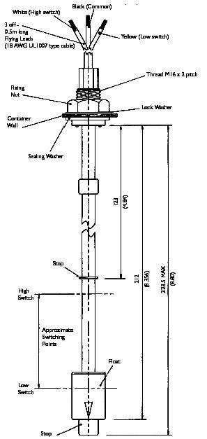 TE Connectivity Sensor EVS722-51 Schwimmerschalter 250 V/AC, 100 V/DC 1 A 1 Schließer, 1 Öffner IP6